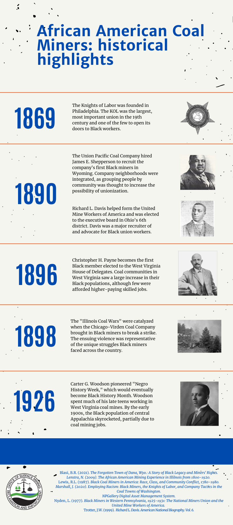 Black History and Coal Communities infographic