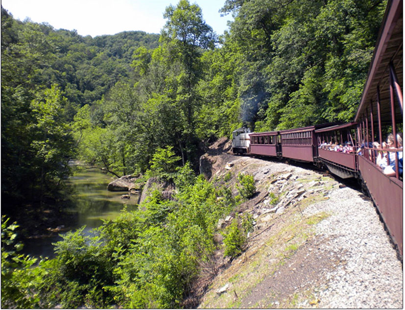 Big South Fork Scenic Railway