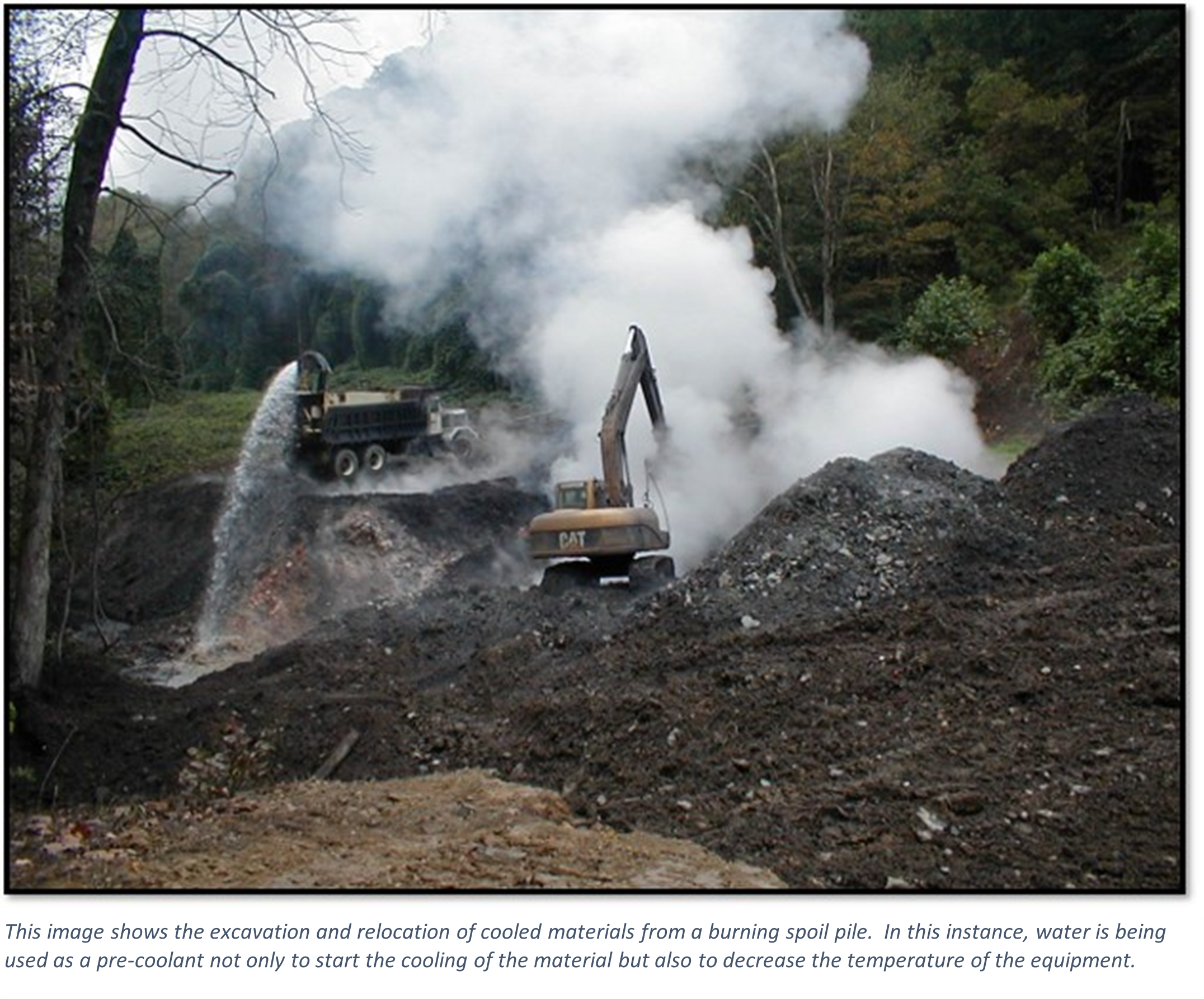This image shows the excavation and relocation of cooled materials from a burning spoil pile.  In this instance, water is being used as a pre-coolant not only to start the cooling of the material but also to decrease the temperature of the equipment.